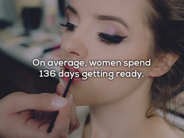 17 Stats about your life will blow your mind