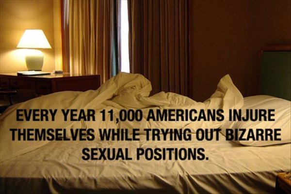 sex fact - 3 Every Year 11,000 Americans Injure Themselves While Trying Out Bizarre Sexual Positions.