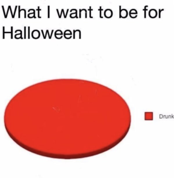 want to be for halloween drunk - What I want to be for Halloween Drunk