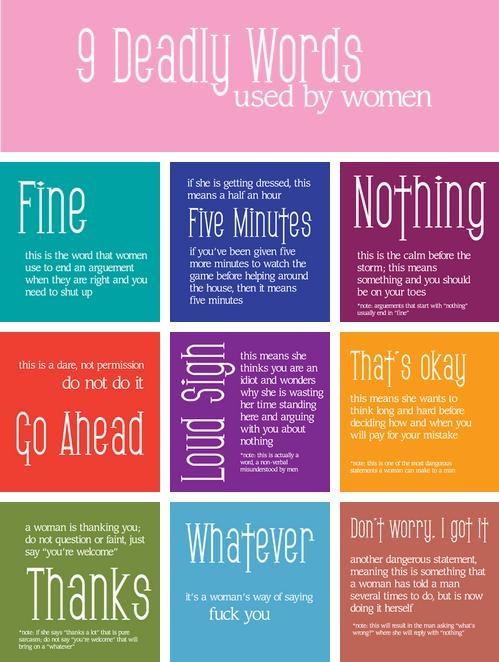 7 deadly words of a woman - 9 Deadly Words me Oused by women if she is getting dressed, this means a half an hour Fine Five Minutes this is the word that women use to end an arguement when they are right and you need to shut up if you've been given five m