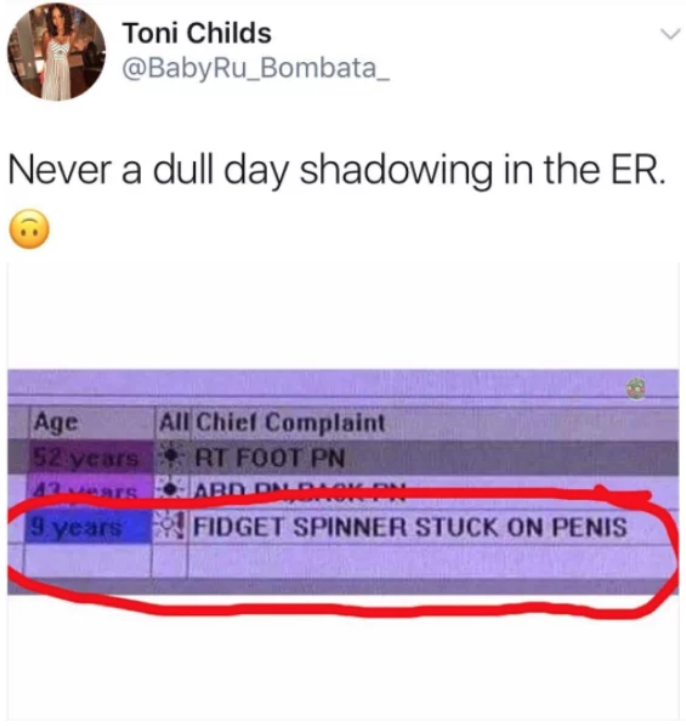material - Toni Childs Never a dull day shadowing in the Er. Age 52 years 12 years 9 years All Chief Complaint Rt Foot Pn Abd Only Fidget Spinner Stuck On Penis