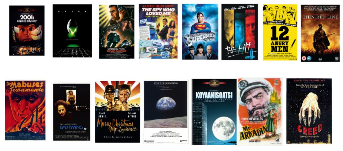 Christopher Nolan’s Top 15 Favourite Films