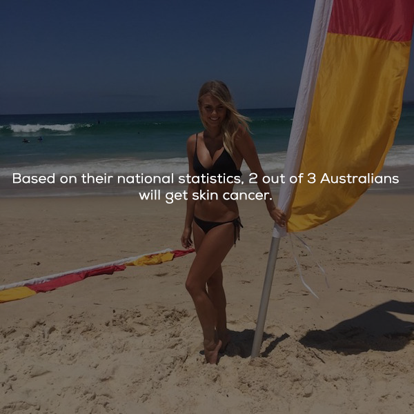 aussie beach - Based on their national statistics, 2 out of 3 Australians will get skin cancer.