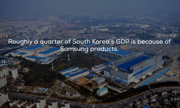 samsung new factory - Roughly a quarter of South Korea's Gdp is because of Samsung products.