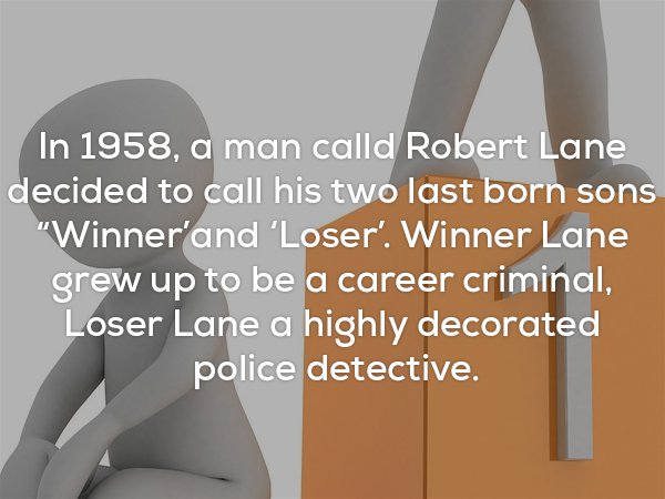 arm - In 1958, a man calld Robert Lane decided to call his two last born sons "Winner'and 'Loser'. Winner Lane grew up to be a career criminal, Loser Lane a highly decorated police detective.