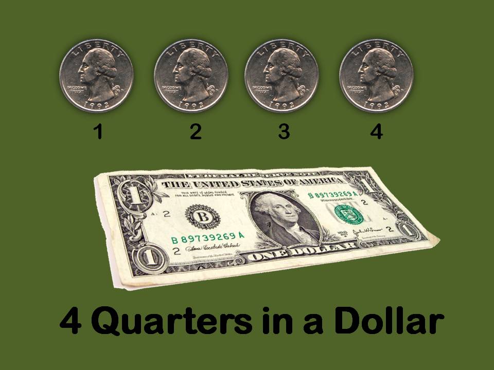 I overheard someone asking how many quarters were in a dollar. I'm in college.