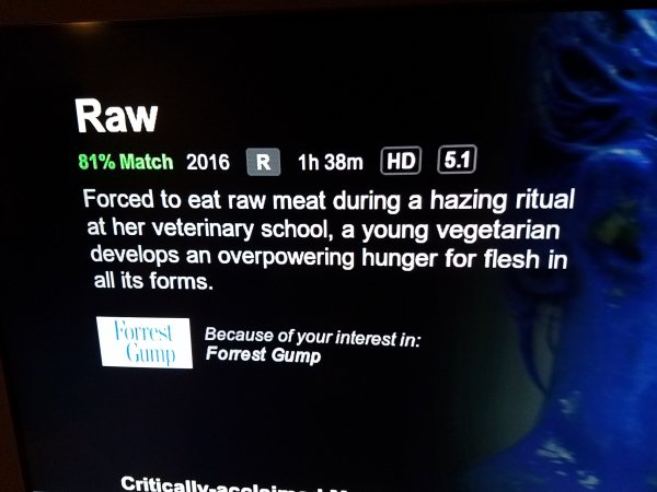 jabbawockeez - Raw 81% Match 2016 R 1h 38m Hd 5.1 Forced to eat raw meat during a hazing ritual at her veterinary school, a young vegetarian develops an overpowering hunger for flesh in all its forms. l'Ottes Because of your interest in Forrest Gump Criti