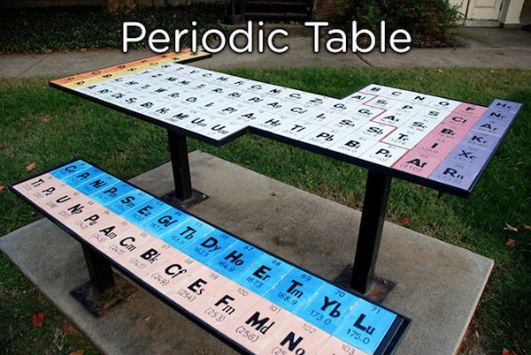 pun periodic table table