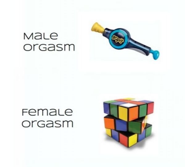 male orgasm vs female - Bop! Mae orgasm Female orgasm