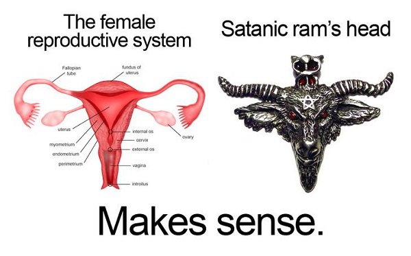 coincidence female reproductive system satan - The female reproductive system Satanic ram's head terus internal os cafomos oun endometrum perimetru vacina introitus Makes sense.