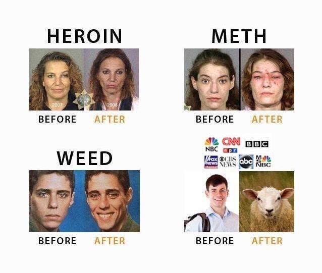 don t do kids drugs - Heroin Meth Before 2008 After Before After Cn Bbc Nbc Pe Weed Before After Before After