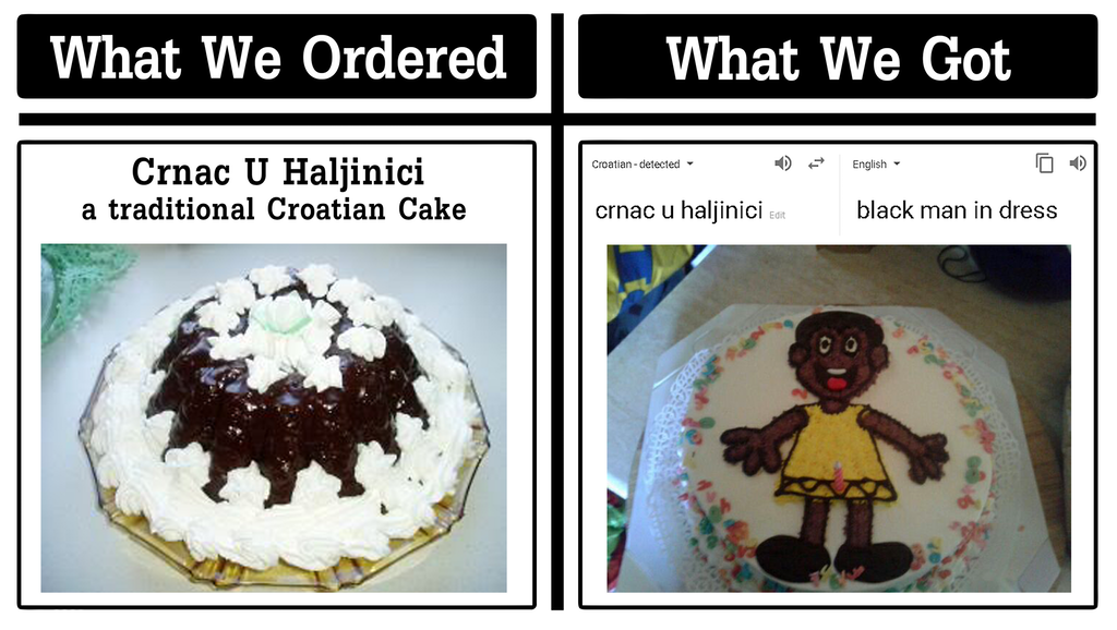 expectation vs reality black man in dress cake - What We Ordered I What We Got Online Crnac U Haljinici a traditional Croatian Cake crnac u haljinici black man in dress