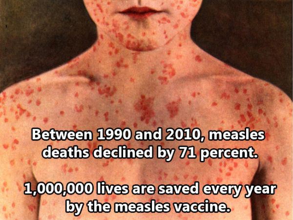cool fact neck - Between 1990 and 2010, measles deaths declined by 71 percent. 1,000,000 lives are saved every year | by the measles vaccine.