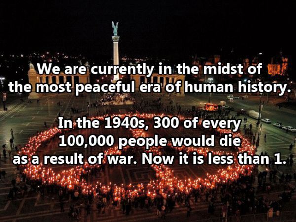 cool fact heroes' square - We are currently in the midst of u the most peaceful era of human history. In the 1940s, 300 of every 100,000 people would die as a result of war. Now it is less than 1.