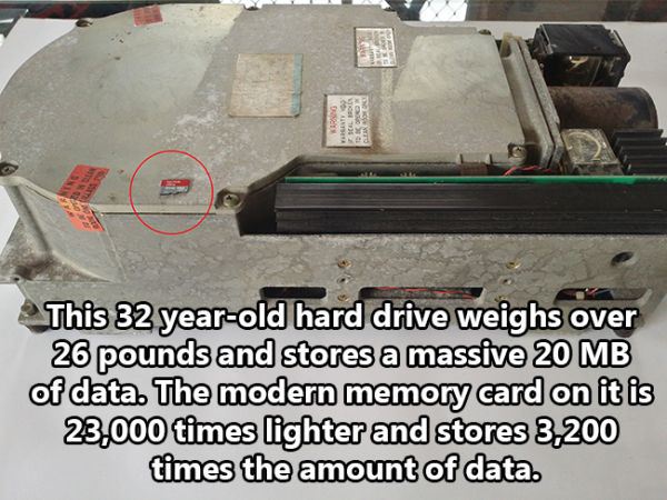 cool fact oldest hard drive - This 32 yearold hard drive weighs over 26 pounds and stores a massive 20 Mb of data. The modern memory card on it is 23.000 times lighter and stores 3.200 times the amount of data.