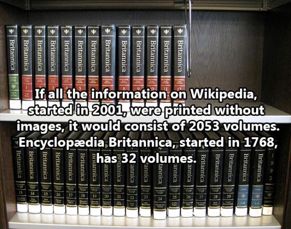 cool fact encyclopaedia britannica - Britannica 133 Britannica Britannica Britannica Britannica Wannica Sannica Britannica Britannica Britannica Britannica Britannica If all the information on Wikipedia, started in 2001, were printed without images, it wo