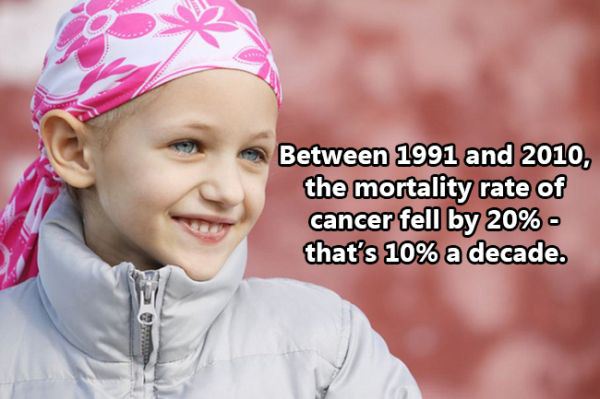 cool fact cancer kids quotes - Between 1991 and 2010, the mortality rate of cancer fell by 20% that's 10% a decade.
