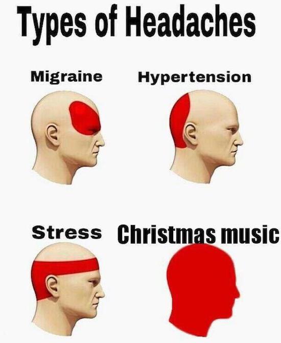 types of headaches christmas music - Types of Headaches Migraine Hypertension Stress Christmas music