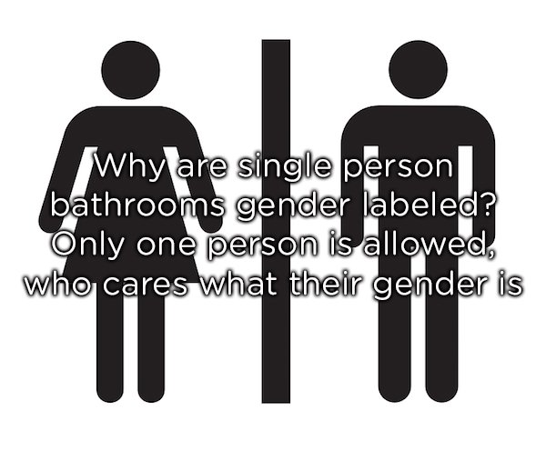 human behavior - Why are single person bathrooms gender labeled? Only one person is allowed, who cares what their gender is