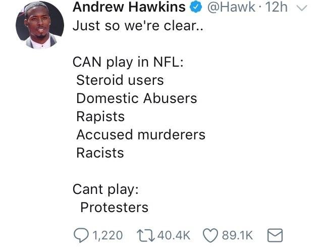 am not a robot detroit - Andrew Hawkins . 12h Just so we're clear.. Can play in Nfl Steroid users Domestic Abusers Rapists Accused murderers Racists Cant play Protesters 1,220