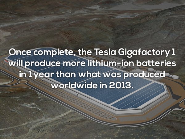 water resources - Once complete, the Tesla Gigafactory 1 will produce more lithiumion batteries in lyear than what was produced worldwide in 2013.
