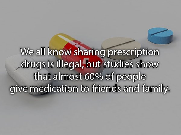 drug - We all know sharing prescription drugs is illegal, but studies show that almost 60% of people give medication to friends and family.