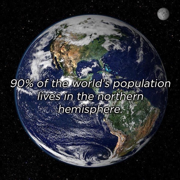 earth from space - 90% of the world's population lives in the northern ve hemisphere. ? Es