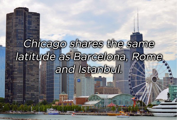 things to see in chicago - Chicago the same latitude as Barcelona, Rome, and Istanbul.