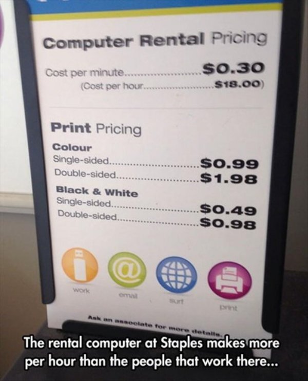 print - Computer Rental Pricing Cost per minute... $0.30 Cost per hour... $18.00 Print Pricing Colour Singlesided.. Doublesided. Black & White Singlesided.. Doublesided.... $0.99 $1.98 $0.49 so.98 print Ask an assetate for more de The rental computer at S