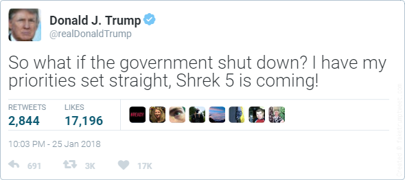 web page - Donald J. Trump Trump So what if the government shut down? I have my priorities set straight, Shrek 5 is coming! 2,844 17,196 6 691 17K