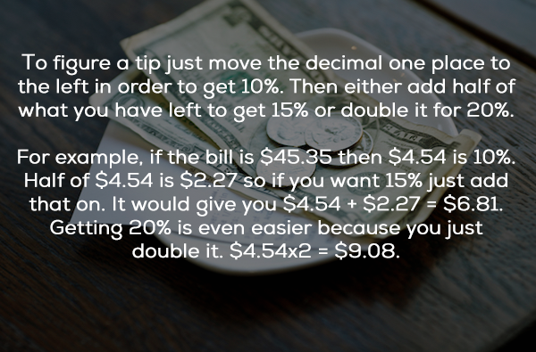 To figure a tip just move the decimal one place to the left in order to get 10%. Then either add half of what you have left to get 15% or double it for 20%. For example, if the bill is $45.35 then $4.54 is 10%. Half of $4.54 is $2.27 so if you want 15%…