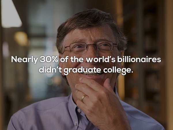 bill gates 2009 - Nearly 30% of the world's billionaires didn't graduate college.