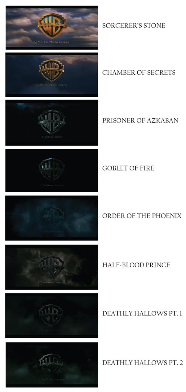 harry potter wb logos - Sorcerer'S Stone Mis Aol Time Warner Company Chamber Of Secrets Adl Twc Prisoner Of Azkaban Goblet Of Fire Order Of The Phoenix HalfBlood Prince A r Company Deathly Hallows Pt. I Deathly Hallows Pt. 2