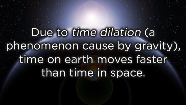 crazy facts about space - Due to time dilation a phenomenon cause by gravity, time on earth moves faster than time in space.