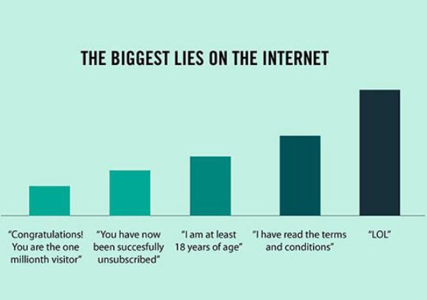 memes that are so true they hurt - The Biggest Lies On The Internet "Lol" "Congratulations! "You have now You are the one been succesfully millionth visitor" unsubscribed" "Tam at least 18 years of age "I have read the terms and conditions"