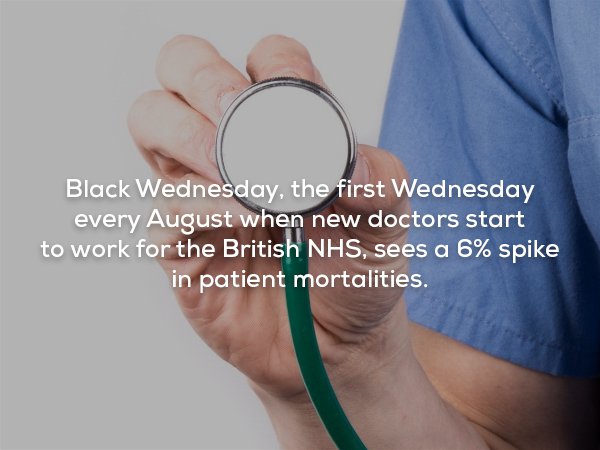 neck - Black Wednesday, the first Wednesday every August when new doctors start to work for the British Nhs, sees a 6% spike in patient mortalities.