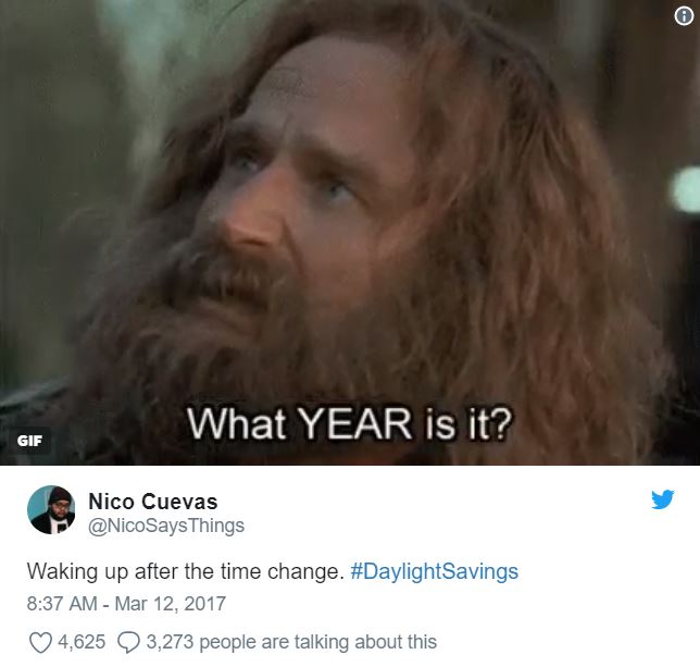 beard - What Year is it? Gif Nico Cuevas Says Things Waking up after the time change. Savings 4,625 3,
