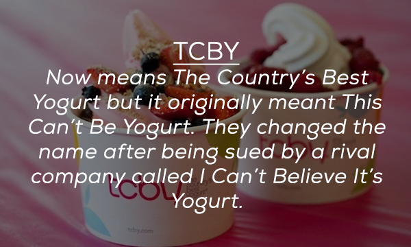 24 Popular Brand Names That are Actually Acronyms