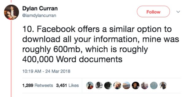 The Shocking Amount of Data Google and Facebook Actually Have