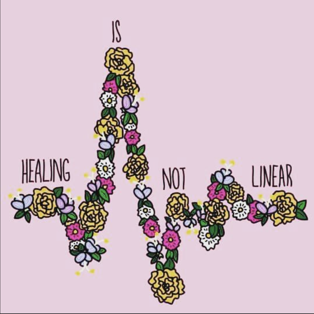 healing is not linear - Healing Not Linear