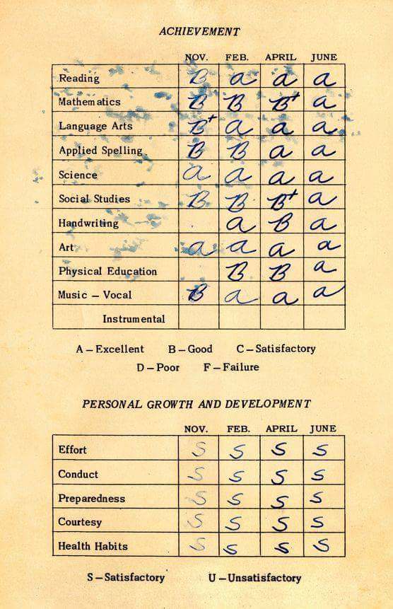 Nostalgic pic of a handwritten school report card