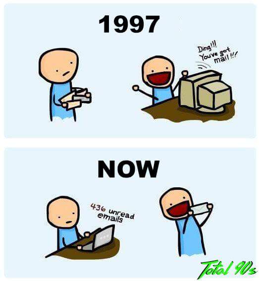technology funny - 1997 Ding!!! Youve got mail!!! Now 436 unread emails Total s