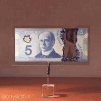 Anti-Counterfeit Canadian banknote
