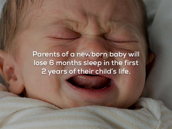 25 mind-blowing facts about human life