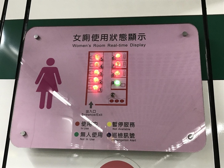 This public toilet scheme has a live display of occupied (red color) and vacant (green color) stalls outside.