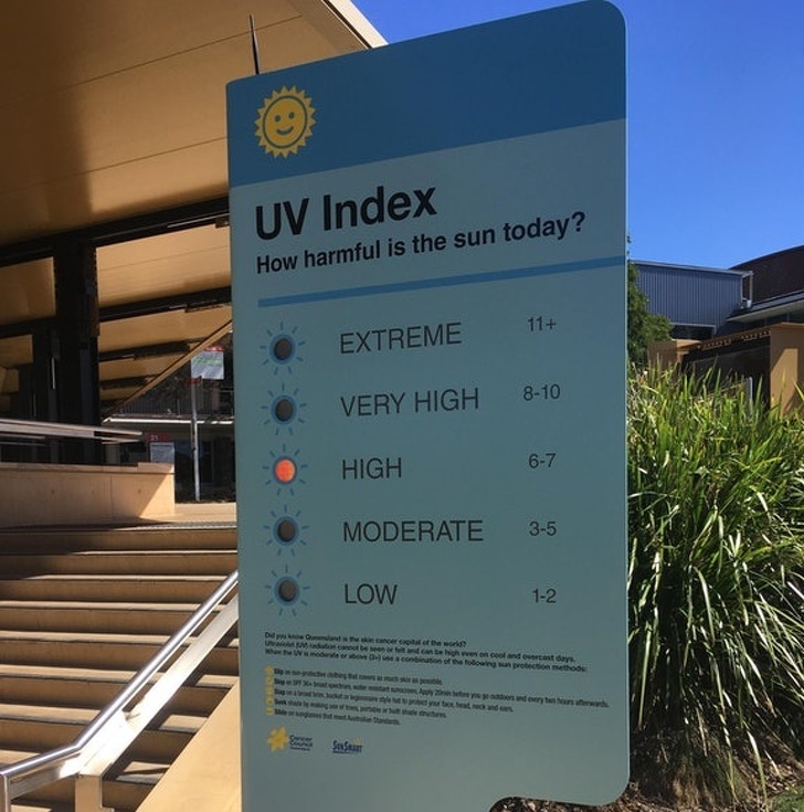 A board that displays the level of UV rays