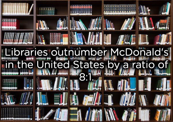 RE22110 Rebbbbbbrics 1000 Libraries outnumber McDonald's in the United States by a ratio of Ta ir 110 111 With Wild WED711
