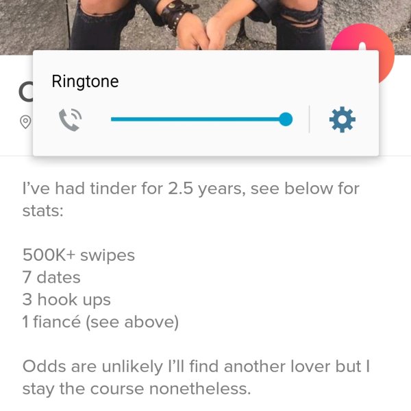 tinderwebsite - Ringtone I've had tinder for 2.5 years, see below for stats swipes 7 dates 3 hook ups 1 fianc see above Odds are unly I'll find another lover but I stay the course nonetheless.