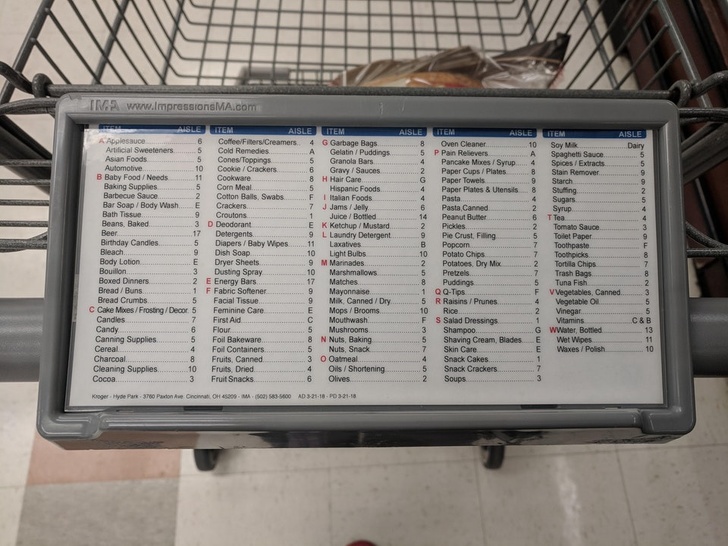 This carts at this grocery store have a list of common items and the aisle they are found in