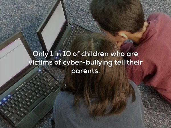wtf facts - Only 1 in 10 of children who are victims of cyberbullying tell their parents.